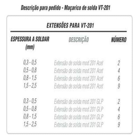 Extensão De Solda Vt 201 Glp N°4  Vortech