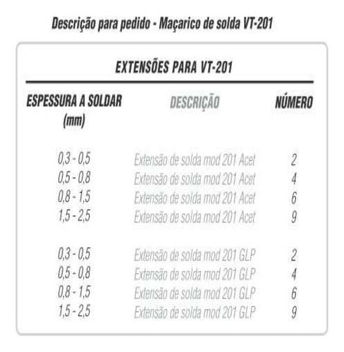 Extensão De Solda Vt 201 Acetileno N°4  Vortech