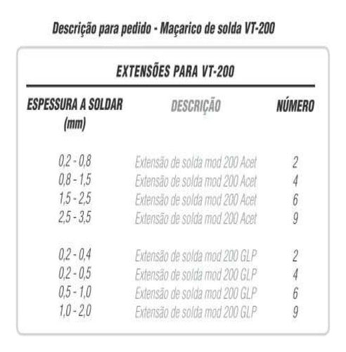 Extensão De Solda Vt 200 Acetileno N°6  Vortech